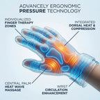 EverRelax® - Electric Hand Massager