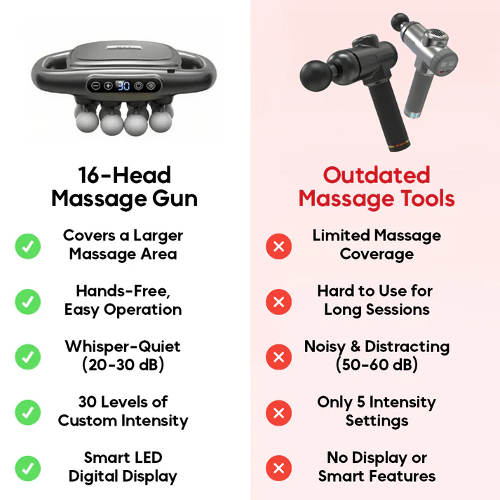 EverRelax® - Electric 16-Ball Handheld Massager